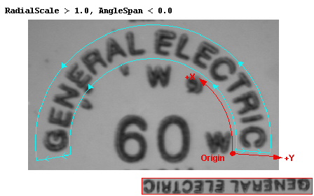Image Processing Polar Unwrap Theory Polar Unwrap pu plusminus