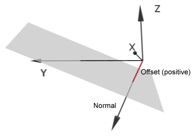 ImageProcessing_ProfilePlus_Theory_PointingDown