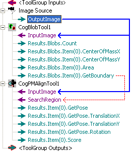 Search Blob Walkthrough Use Blob As Input Region Blob Region toolsconnected