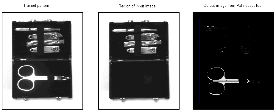 Search Pat Inspect Theory Pat Inspect Theory Pat Inspect No Scissors