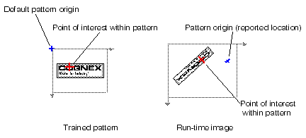 Search Search Max Theory Search Max searchmax-4