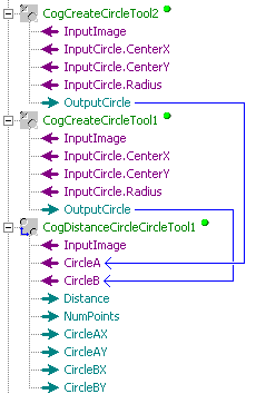 Cognex Dimensioning Distance Circle Circle Control Distance Circle Circle Accept Circles