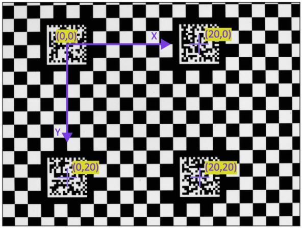 Framework Calibration And Fixturing Theory Calib Plates dmplate