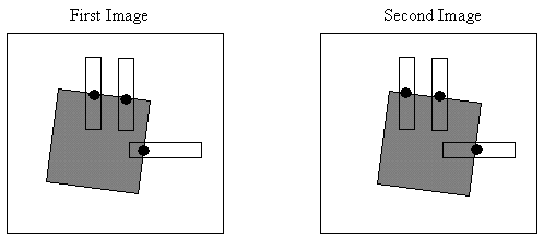 Framework Calibration And Fixturing Walkthrough Use Good Strategies How To Moving Object
