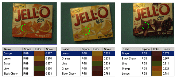 Image Processing Color Theory Color Match Theory BoxesIDD