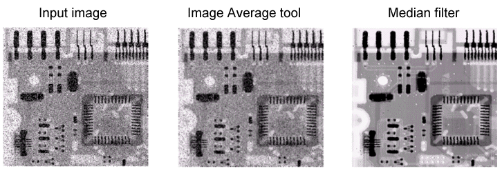 Image Processing General Theory Median Filters Median Better