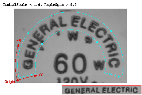 Image Processing Polar Unwrap Theory Polar Unwrap pu minusplus