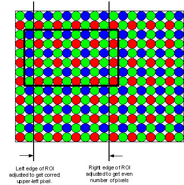 Acquisition GigEVision Walkthroughs Acq With GigECamera Bayer