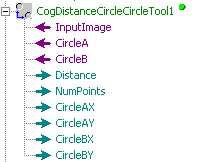 Cognex Dimensioning Distance Circle Circle Control Distance Circle Circle Terminals