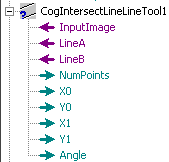 Cognex Dimensioning Intersect Line Line Control Intersect Line Line Terminals