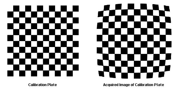 Framework Calibration And Fixturing Theory Nonlinear Calib calibfixtheory plates