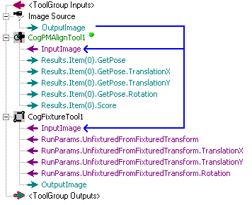 Identification OCV Walkthrough Train Character String OCVPMFixture