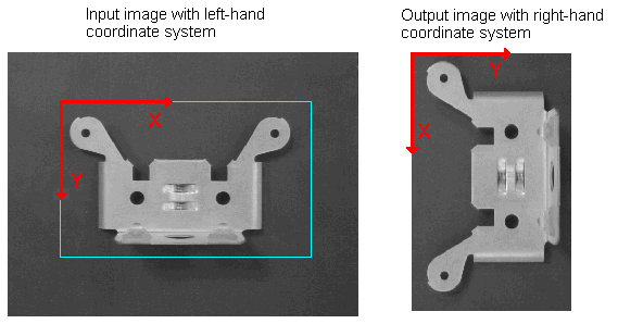Image Processing Affine Transform Theory Affine Theory Affine Transform Left To Right