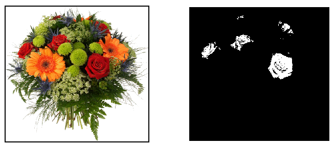 Image Processing Color Theory Color Extractor Before And After