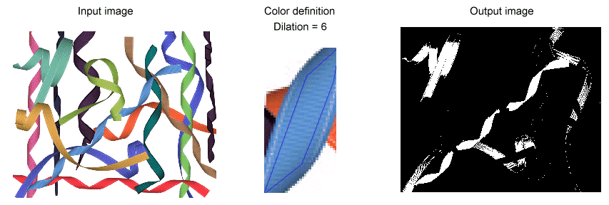 Image Processing Color Theory Color Extractor Too Much Dilation