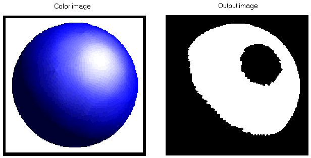 Image Processing Color Theory Color Segmenter Blue Sphere Straight