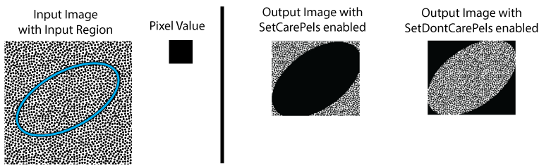 ImageProcessing_General_Theory_PixelSet_UsingMaskedRegion
