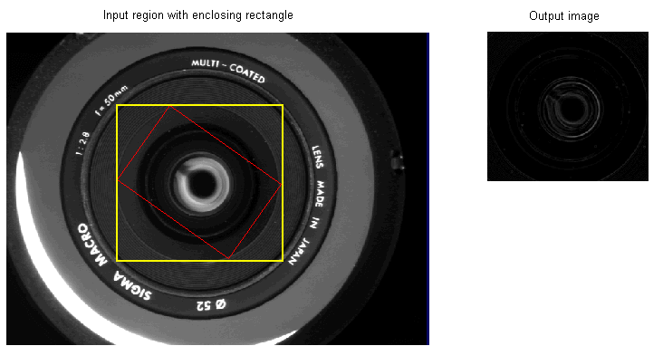 Image Processing Sobel Edge Theory Sobel Edge Theory Sobel Bounding Box