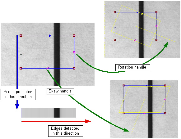 Measurement Caliper Walkthrough Caliper Input Region Howto region