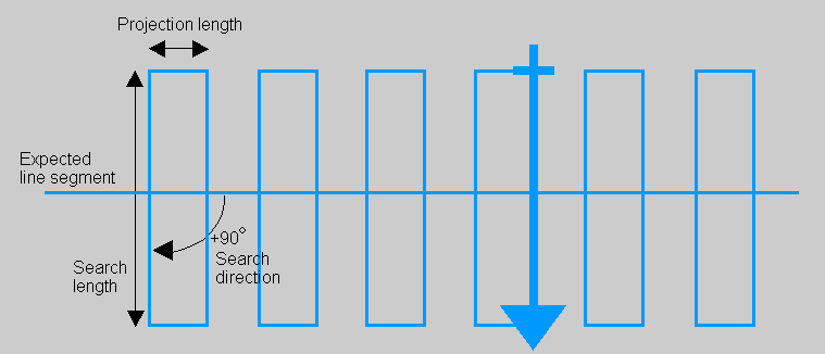 Measurement Caliper Walkthrough Use Finder Shapes Find Line Def Graphics