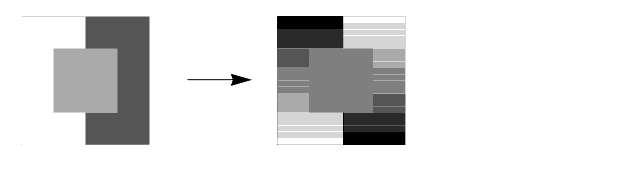 Search CNLSearch Theory CNLSearch nonuniform nonlinear brightness change