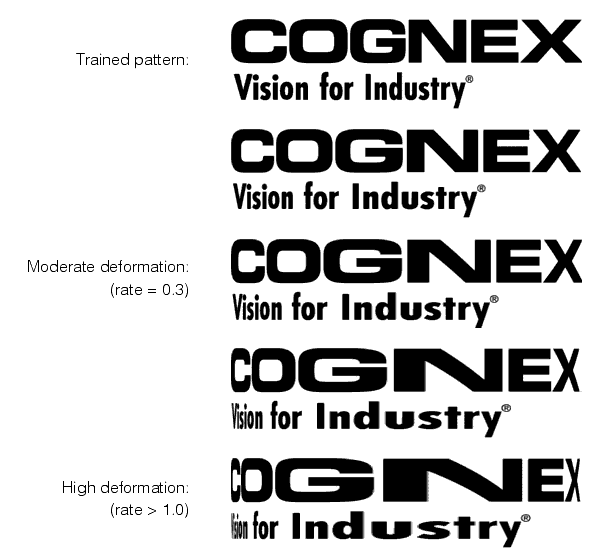 Search PMAlign Theory Pat Max pattern deformation rate