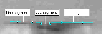 Search PMAlign Walkthrough Contour Shapes Connected Segments