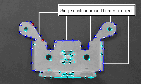 Search PMAlign Walkthrough Contour Shapes Single Contour