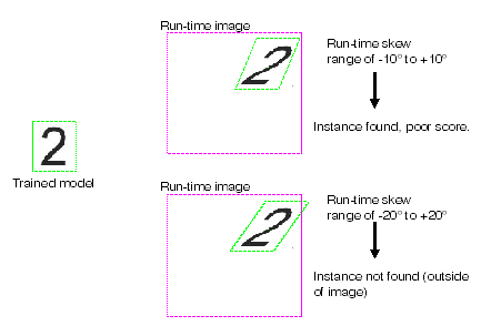 Search Search Max Theory Search Max searchmax-13