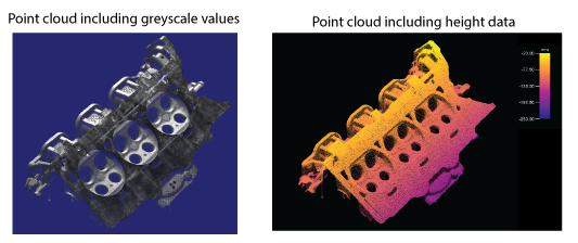 Acquisition_LionSensor_Theory_PointClouds_MorePointClouds
