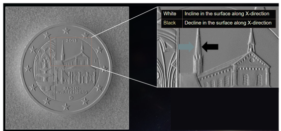 Acquisition_Trevista_Tool_HorizontalImage