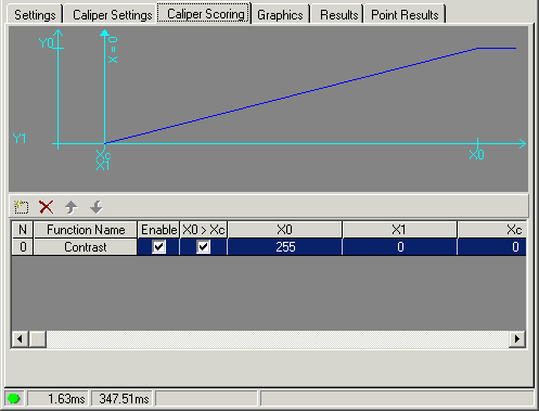 Cognex Caliper Cog Find Circle Find Circle Caliper Scoring