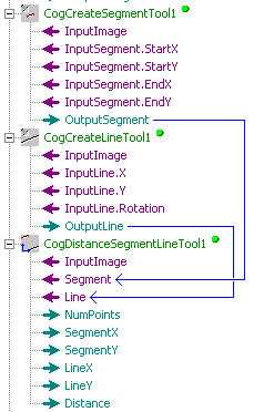 Cognex Dimensioning Distance Segment Line Control Distance Segment Line Accept Shapes