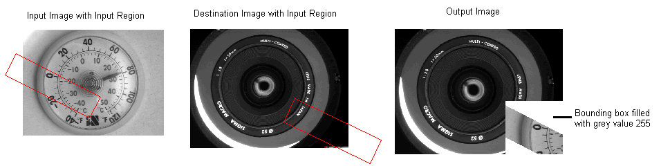 Image Processing Copy Region Theory Copy Region Theory Clip Bounding Box