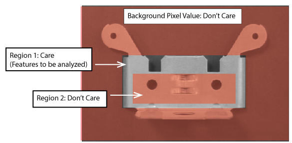 ImageProcessing_MaskCreator_Theory_CreatingMaskImage_NestedRegions
