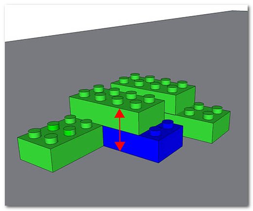 Image Processing Profile Plus Example Height Measurement With Profile Plus Conveyor Top