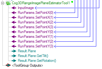 Image Processing Profile Plus Example Plane Estimator Wiring Input Points