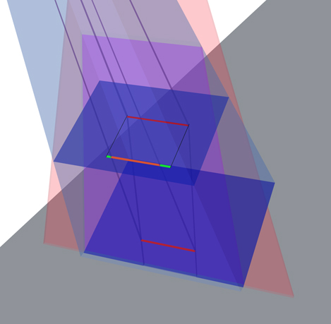 Image Processing Profile Plus Theory Working With Range Images perspective distortion