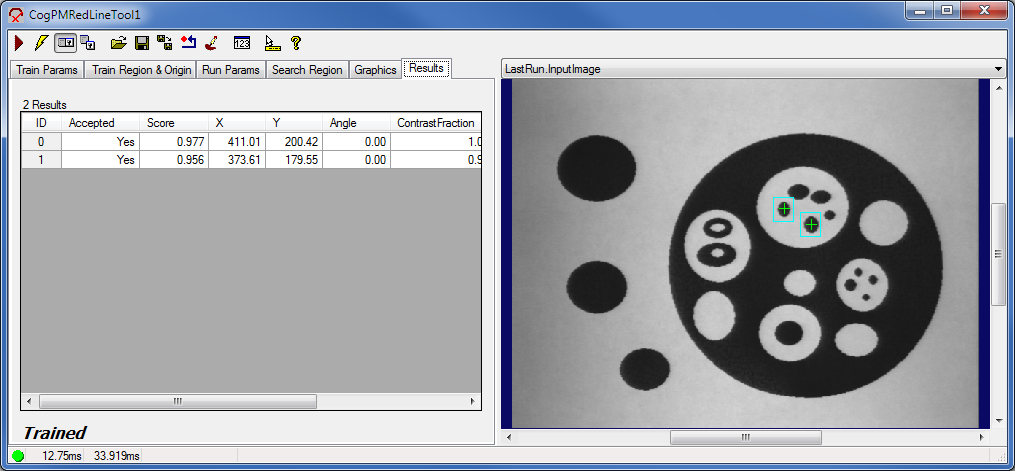 Search PMRed Line Theory Running Results