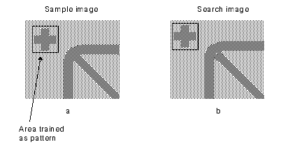 Search Search Max Theory Search Max searchmax-12