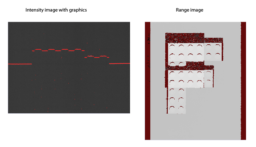 Acquisition Profile Plus Walkthrough Increased Contrast