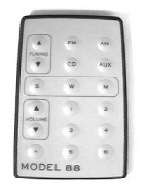 Framework Calibration And Fixturing Theory Nonlinear Calib checkertheory combo