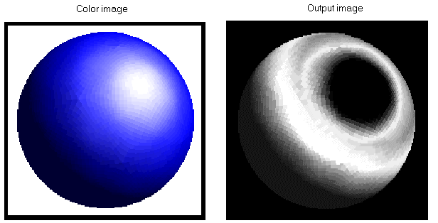 Image Processing Color Theory Color Segmenter Blue Fuzzy