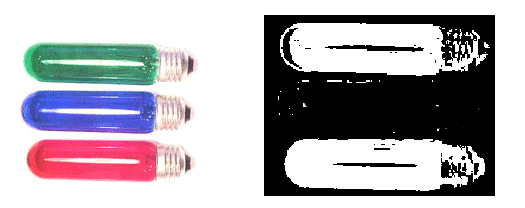 Image Processing Color Theory Color Segmenter Green And Red Lights