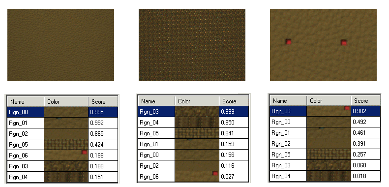 Image Processing Color Theory Composite Color Match Patterns Identified