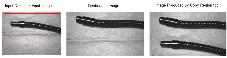 Image Processing Copy Region Theory Copy Region Theory Combined Images