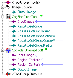 Image Processing Polar Unwrap Walkthrough Unwrap Text Howto Unwrap Text PolarTG