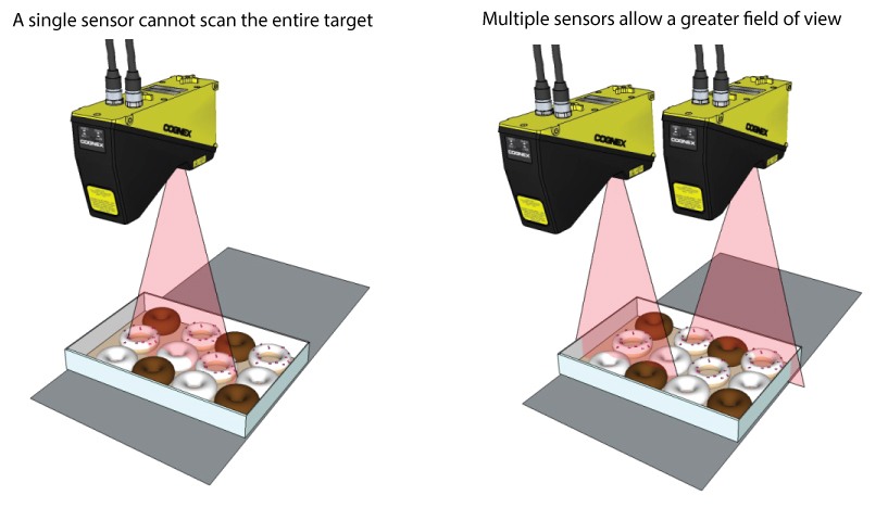 ImageProcessing ProfilePlus Theory FieldCalibration BigBoxAndSolution