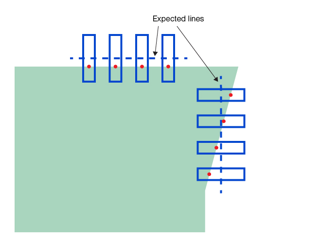 Measurement Shape Finding Theory Shape Finding found corner line edge points