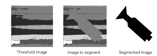 Search Blob Theory Tool Theory segmenting an image using a threshold image